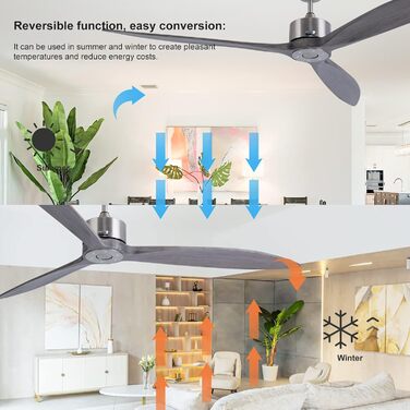 Стеляний вентилятор Reiga з імітацією дерева, 165 см, DC-двигун, керування пультом та Smart Home, 6 швидкостей, колір: коричневий, для внутрішнього та зовнішнього використання