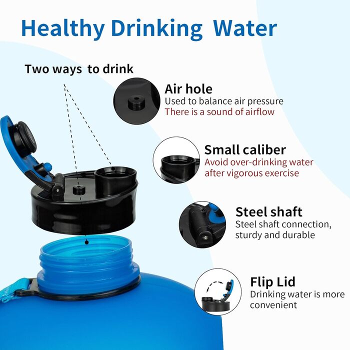 TOOFEEL Water Bottle 2L - 2 Liter Water Bottle BPA Free, Large Bottle, Reusable Sports Water Bottle with Marked Measurements, Gym Water Bottle - (Matte Dark Blue, 1893 ml)