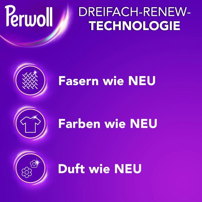 Капсули для прання Perwoll Renew Caps Black для темних речей, All-in-1, відновлення кольору та волокон, 80 прань (2 x 40 шт)