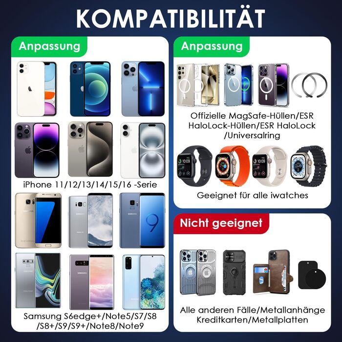 Автомобільний зарядний пристрій MagSafe 15W 2-в-1: зарядка та тримач для iPhone 16/15/14/13/12 Pro Max