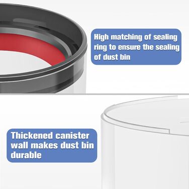 Dyson V11/V15/SV14/SV15/SV22 Dust Bin Replacement - Compatible with 970050-01 & 965443-01