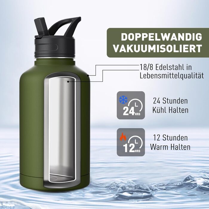 2L Stainless Steel Water Bottle with Straw, Double-Insulated Water Bottle 2 Liter with Two Lids and Protective Silicone Boot, Practical Paracord Handle for Carrying - (1893 ml, Green)
