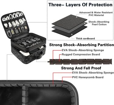 MATEIN Cable Bag Organizer, Cable Bag Travel 3-Layer Cable Organizer Cable Storage Cable Organizer Bag for Phone, Charger Cables, Electronics, Black