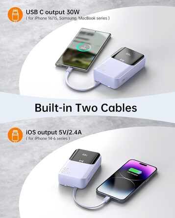 Power Bank Selore&S 20000mAh 30W з USB-C, LED дисплеєм, 4 виходами, Lila (фіолетовий)