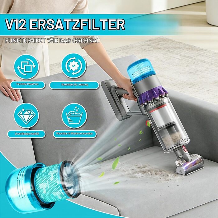 Набір фільтрів для пилососа Dyson V12 Detect Slim (3 шт.) з щіткою для чищення, сумісні з Absolute, Extra, Total Clean, Fluffy, запчастина #971517-01