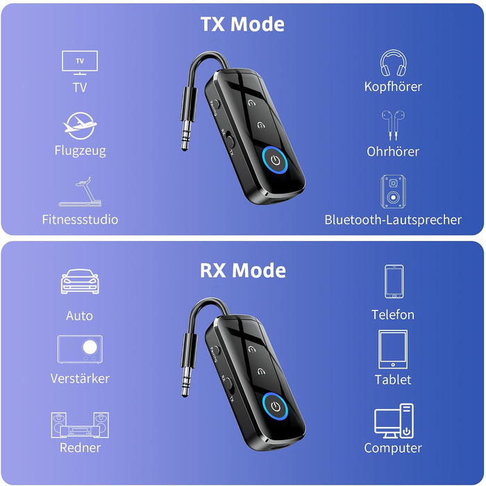 Bluetooth адаптер-ресивер 2-в-1 SONRU (передавач та приймач) з роз'ємом 3.5 мм Jack, для літака та автомобіля, чорний