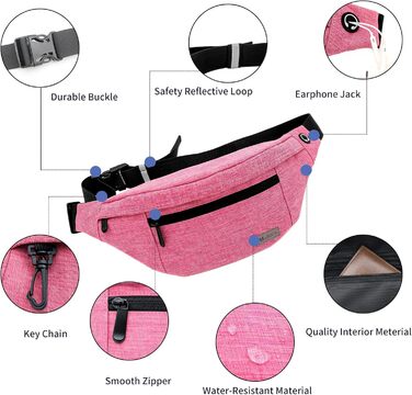 Спортивна поясна сумка на пояс для чоловіків та жінок, водонепроникна, для бігу, кемпінгу, тренувань, велосипеда, рожевого кольору