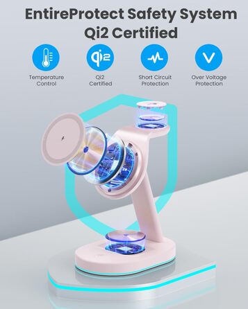 Бездротова зарядка 3-в-1 з MagSafe, USB-C, для iPhone 16/15/14/13/12, Apple Watch та AirPods, з нічним світлом (Рожева)