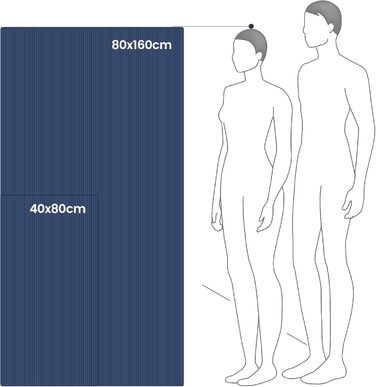 Набір рушників з мікрофібри Pameil (2 шт.) - великий (160x80 см) + маленький (80x40 см), компактні та швидковисихаючі, для спорту, подорожей, пляжу, колір морської хвилі