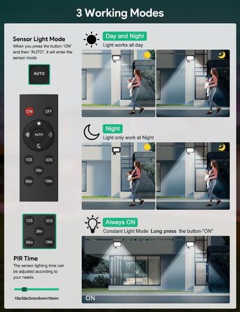 50W LED Floodlight with Motion Sensor Outdoor, Super Bright 4500LM Outdoor Floodlight, IP66 Waterproof LED Outdoor Light Floodlight with Remote Control, 6500K Cool White Spotlight for Garden, Garage, Yard