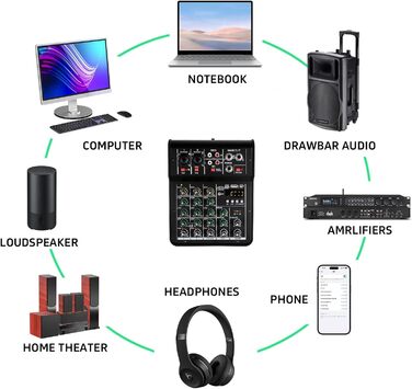Аудіомікшер M4 з 4 каналами, 48V, Bluetooth, для студії, караоке, портативний, DJ-консоль