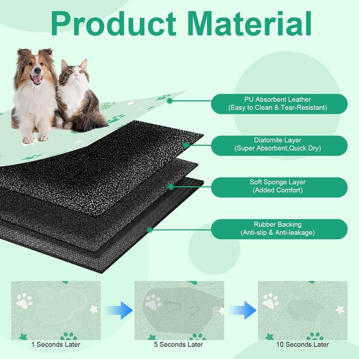 Килимок під годівницю для собак BLESWIN, 30x50 см, водопоглинаючий, антиковзний, для цуценят, зелений зірка