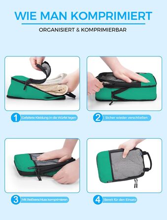 Набір кубиків для пакування багажу BAGLHER - Клатч-органайзер для валізи, зелений, водонепроникний