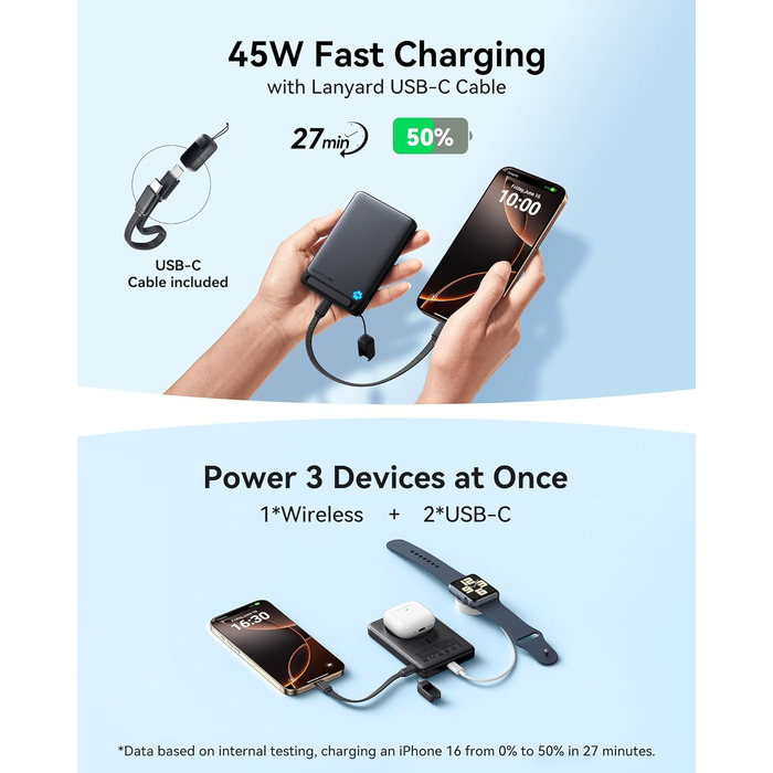 Power Bank INIU MagSafe 10000mAh: Зовнішній акумулятор з бездротовою зарядкою Qi2 45W для iPhone 12-17 (Ліловий) + USB-C кабель