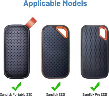 Чохол Tasche для SanDisk Extreme PRO, захисний кейс для SSD SanDisk 1TB/2TB, жорсткий корпус з ручкою (чорний)