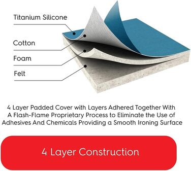 Padded Premium Ironing Board Cover with Titan Silicone Coated Technology, with Thick Multi Padding in Various Sizes 15 x 48 inches Blue