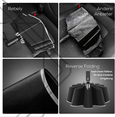 Стійка до вітру парасолька – надміцна з 12 спицями. Зручне складання без крапель – компактний, для жінок та чоловіків. Автоматичне відкриття – світловідбиваючі елементи на краю.