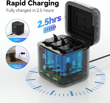 TELESIN Акумулятор для GoPro Hero 12/11/10/9 Black + зарядний пристрій на 3 слоти + USB-C кабель