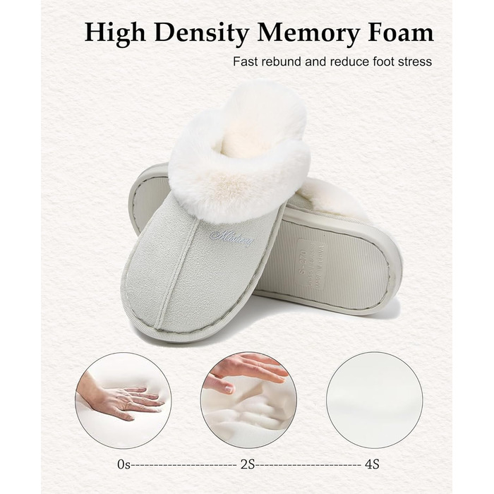Домашні тапочки для жінок та чоловіків зимові теплі з синтетичного хутра, ламіно, штучного хутра, плюшу, пуху, м'які, нековзні, пантолетти для дому та вулиці (38.5/40 EU, Гляцієрово-сірий)