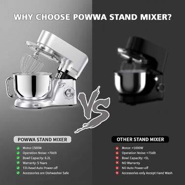 Міксер кухонний POWWA 6.2L: планетарний міксер, 6+1 швидкості, 1500W, з набором насадок (міксер, гак для тіста, вінчик) та захистом від бризок, срібний