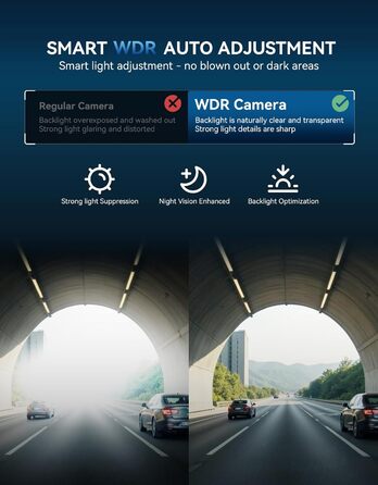 Автомобільний відеореєстратор TECXERLLON 4K Dual Dashcam (передній та задній), нічна зйомка Starlight, GPS, WDR, G-сенсор, режим паркування 24г, кут 160°/150°, карта пам'яті 64ГБ у комплекті