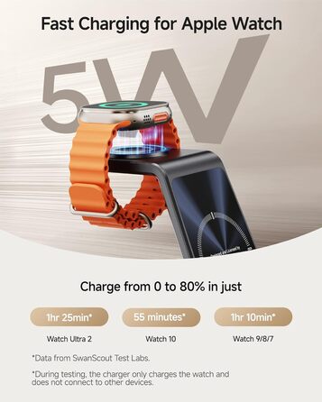 Бездротова зарядна станція 3-в-1 для Apple iPhone 16/15/14/13/12 Pro/Plus, Apple Watch Ultra 2/9/8/7/6/5, AirPods Pro/4/3/2 Tech-Grau