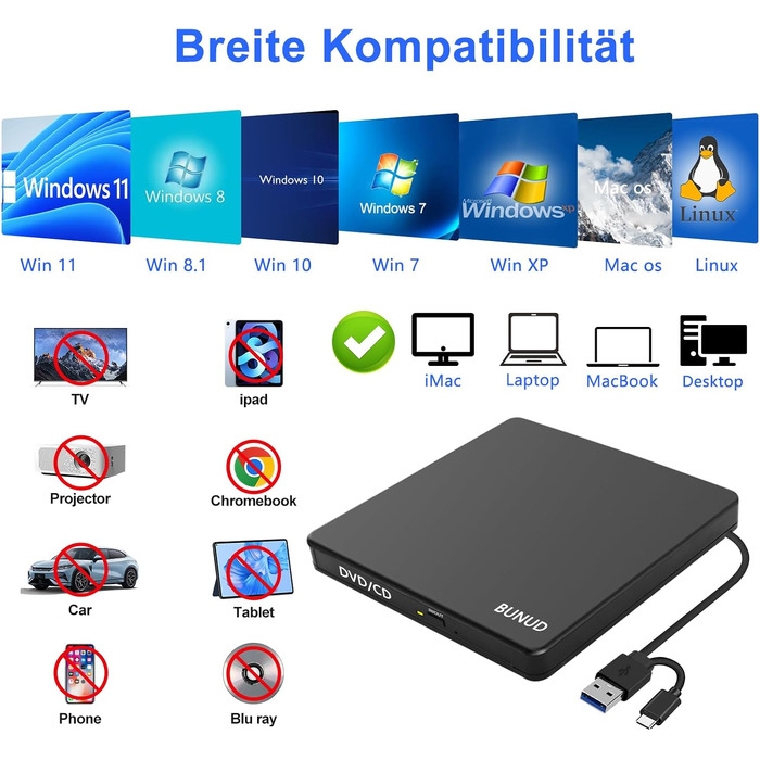 Зовнішній DVD-навігатор та CD-привід BUNUD для Windows 11, Mac, MacBook, PC: USB DVD-записувач та плеєр з картридером SD/TF та 2 USB-портами