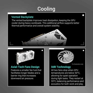 Ігрова відеокарта ASUS TUF Gaming GeForce RTX 5060 OC Edition 8GB GDDR7, біла, PCIe 5.0, DLSS 4
