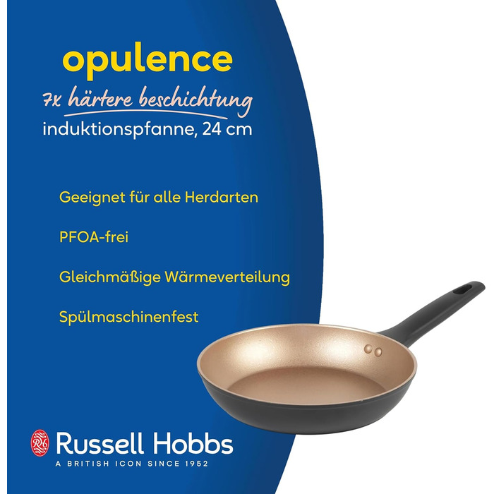 Сковорода гриль Russell Hobbs RH01674BEU7 28 см з антипригарним покриттям (індукція, PFOA-free)