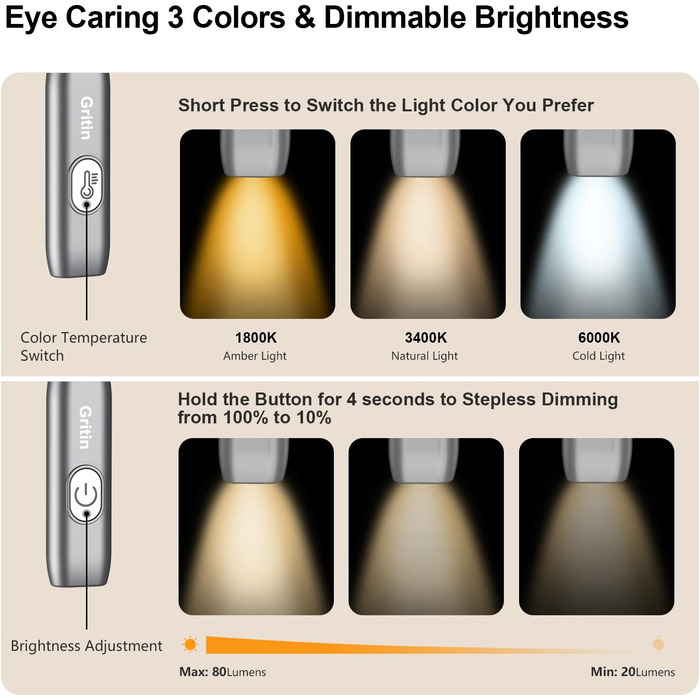 Настільна лампа Gritin для читання з регулюванням яскравості, 3 колірні температури, акумулятор 80 годин, ергономічна шийна лампа для читання в ліжку, рукоділля, ремонт