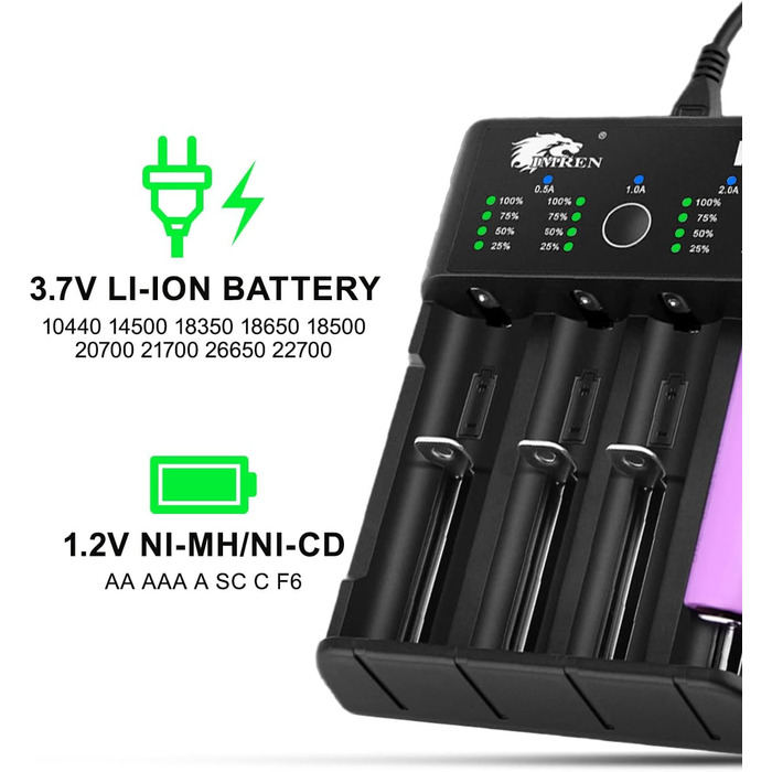 Зарядний пристрій IMREN 18650 з 4 слотами, 2A, USB-C для Li-Ion акумуляторів 18350, 14500, 14650, 17500, 18700, 20700, 21700, 22650, 26650, 1.2V NI-MH/NI-Cd AA AAA C