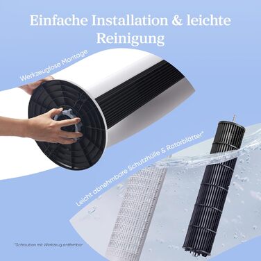 Турбовентилятор Levoit з мотором DC - тихий, 4 режими, таймер 12 годин, пульт керування, швидкість 7.9 м/с, 24W, білий, 92 см