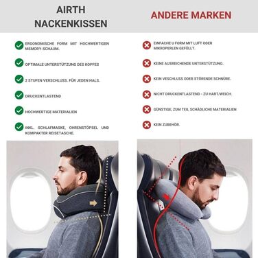 AIRTH® Подушка для шиї з піною Memory Foam 360° з кріпленням на липучці - Ергономічна підтримка шиї з знімним чохлом для максимального комфорту та відпочинку (Світло-сіра)