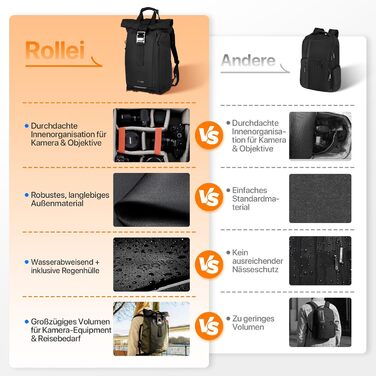 Водонепроникний рюкзак для фотографа Rollei Fotoliner Ocean Rolltop, великий фоторюкзак з відділенням для ноутбука та тримачем для штатива, чорний