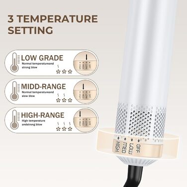 Airstyler 5 в 1: Фен-щітка для волосся, 1000W, білий. Створення об'єму, сушка, укладка, завивки. Підходить для всіх типів волосся. Набір з автоматичними локонами