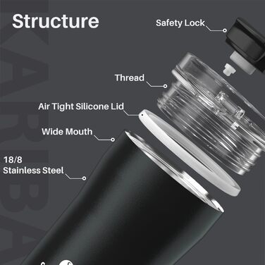 Термокружка SANTECO з нержавіючої сталі 18/8, подвійні стінки, ізольована, 350 мл, темно-зелена, з прозорою кришкою, BPA-free, витримує до 6 годин тепла, 100% без витоку