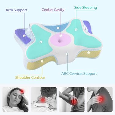 Подушка для шиї DONAMA з Memory Foam, подушка для сну, подушка для тих, хто спить на боці, спині та животі (Блакитна)