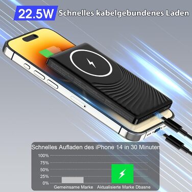 Power Bank Dbasne Магнітний 5000mAh з PD 20W та QC 3.0 для iPhone 16/15/14/13, USB-C, чорний