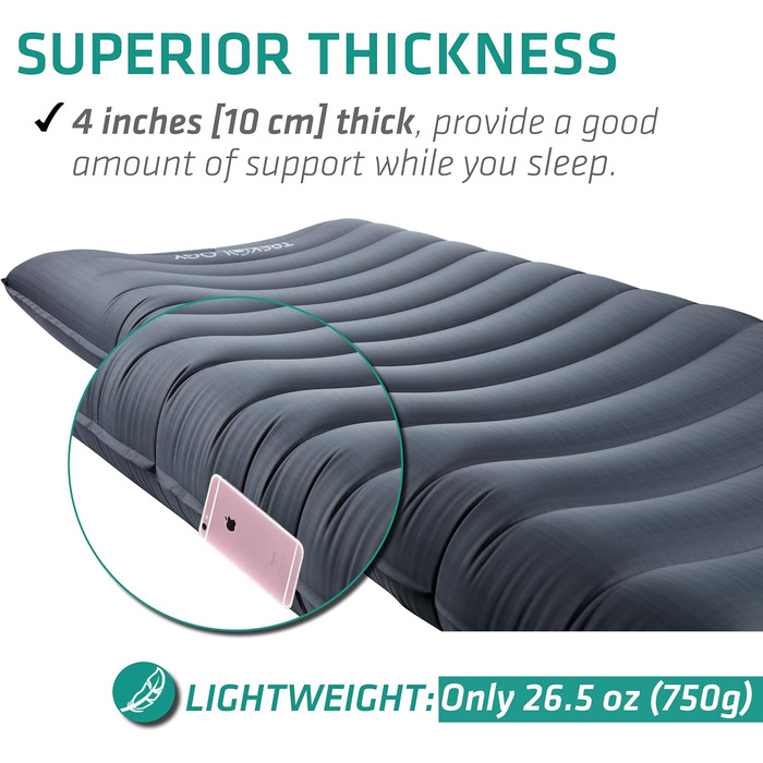 Надувна ізомат TREKOLOGY UL80 - легка туристична ізомат для кемпінгу, сірий, 190 см