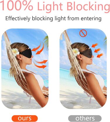 Маска для сну 3D з memory foam, повна світлонепроникність, регульована, рожева, для жінок