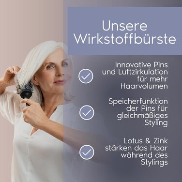 Пензлик для волосся PARSA Beauty Professional з активними компонентами – для випрямлення та догляду за волоссям. Підходить для кучерявого та довгого волосся (кругла щітка 25 мм, Лотос + цинк)