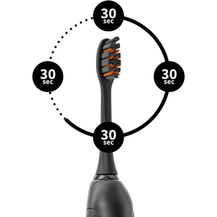 Електрична звукова зубна щітка Gero G2 | Якісна щітка з насадкою та етиуі | Чорний колір