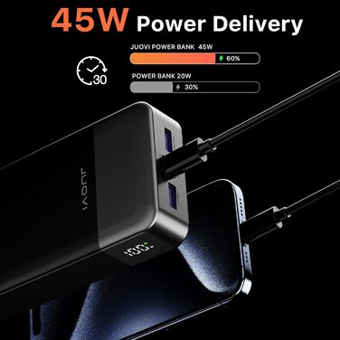 Power Bank JUOVI J2621, 20000mAh, 45W, для Switch, MacBook, iPhone, Samsung, Steam Deck та інших пристроїв