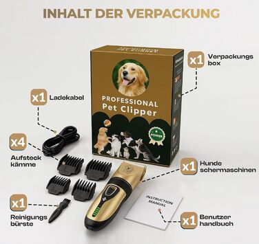 Професійна електрична машинка для стрижки собак GLOBAL TECH Leise - для собак, котів та інших домашніх тварин