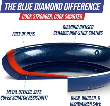 Набір сковорідок Blue Diamond Cookware Diamant, 2 шт. (24 см та 28 см), керамічне антипригарне покриття, без PFAS, для всіх плит (включно з індукцією), можна мити в посудомийній машині, термостійкий