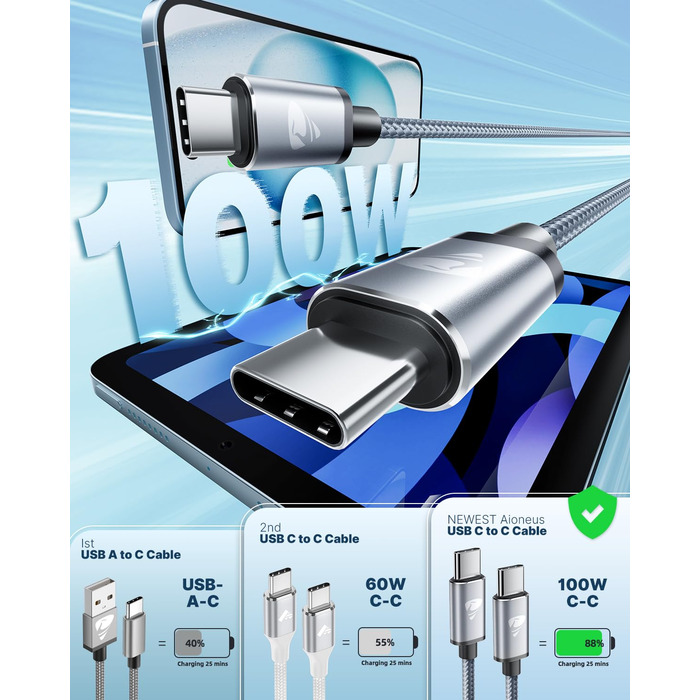 Кабель USB-C на USB-C 100W, 2 шт. (1м, сірий) - для iPhone, Samsung, iPad, MacBook, Pixel, Switch