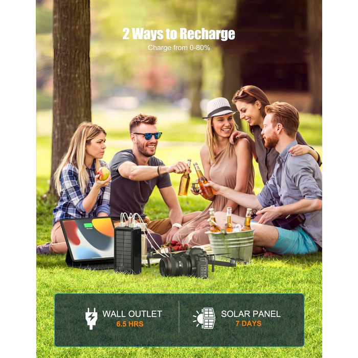 Портативний акумулятор 90000 mAh з сонячною панеллю, PD35W, QC 3.0, Wireless, USB-C, 6 виходів, LED дисплеєм, SOS ліхтарик для подорожей, кемпінгу, відпочинку на природі, чорний