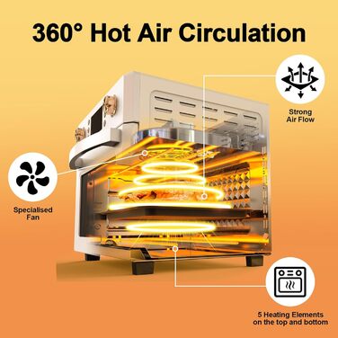 Аерофритюрниця LLIVEKIT 26 л, міні-піч з конвекцією, 14-в-1, 360° циркуляція повітря, швидке та здорове приготування з низьким вмістом жиру, енергозбереження 60%, 1700 Вт, кремова, 8 аксесуарів, книга рецептів