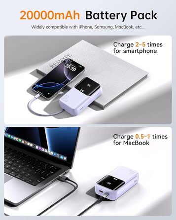 Power Bank Selore&S 20000mAh 30W з USB-C, LED дисплеєм, 4 виходами, Lila (фіолетовий)