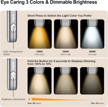 Настільна лампа Gritin для читання з регулюванням яскравості, 3 колірні температури, акумулятор 80 годин, ергономічна шийна лампа для читання в ліжку, рукоділля, ремонт